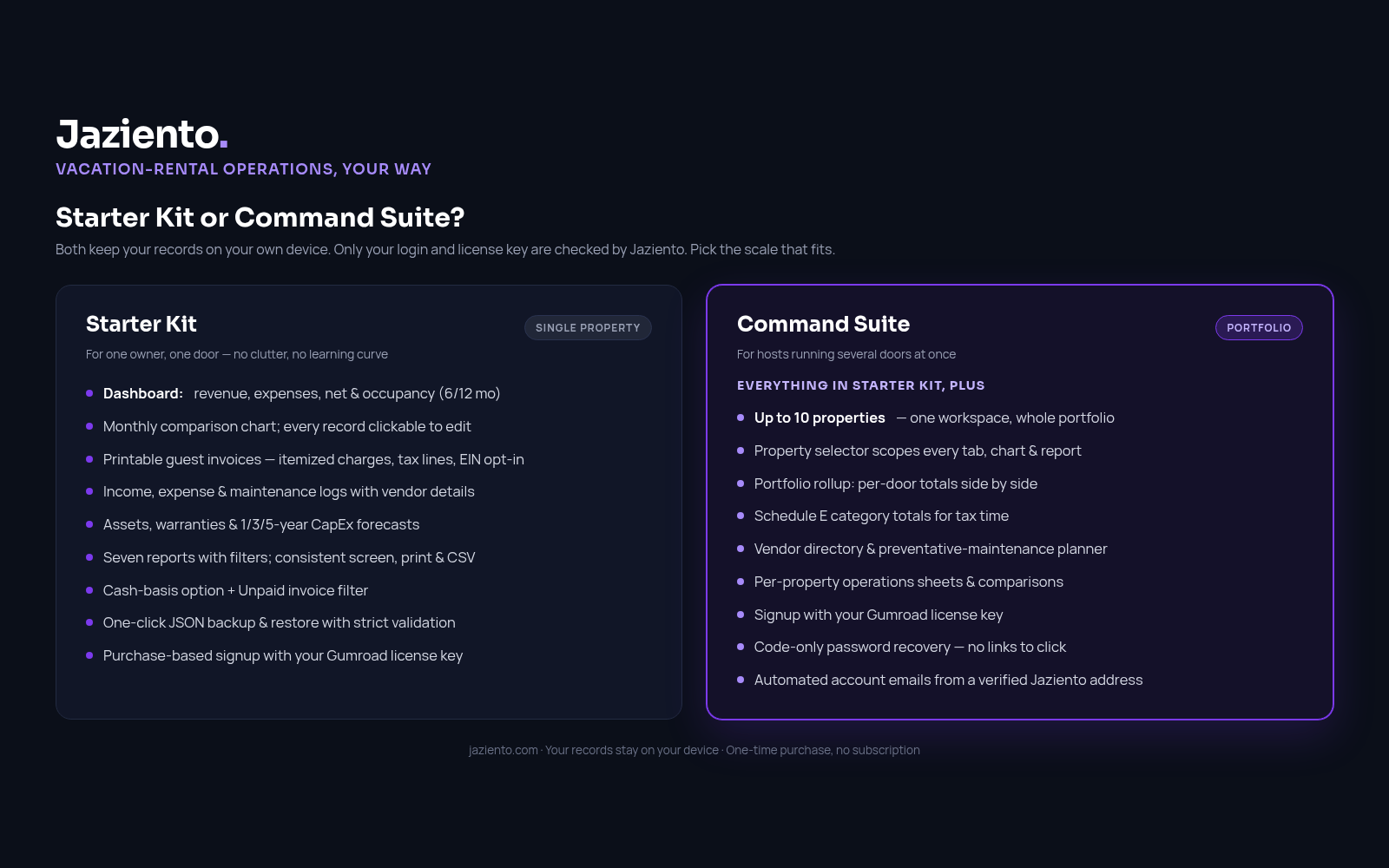 Chart comparing the Starter Kit, for one property, with the Command Suite, for up to 10 properties. The Command Suite includes everything in the Starter Kit plus a property selector, portfolio rollup, vendor directory and per-property operations sheets.